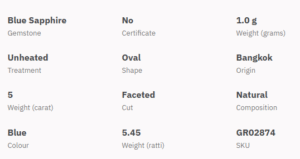 B.K Blue Sapphire - 5.00 carats b.k blue sapphire 5.00 carats