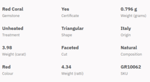 Red Coral - 3.98 carats red coral 3.98 carats